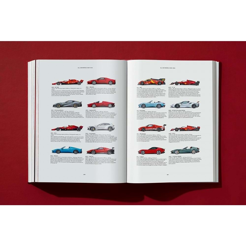Taschen Ferrari - Pino Allievi - İngilizce - Ciltli